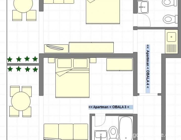 Projekat - raspored Obala 4 i 3 i Obala 3